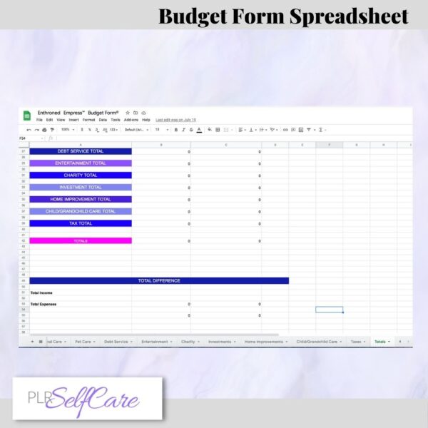 Totals for Budget Sheet